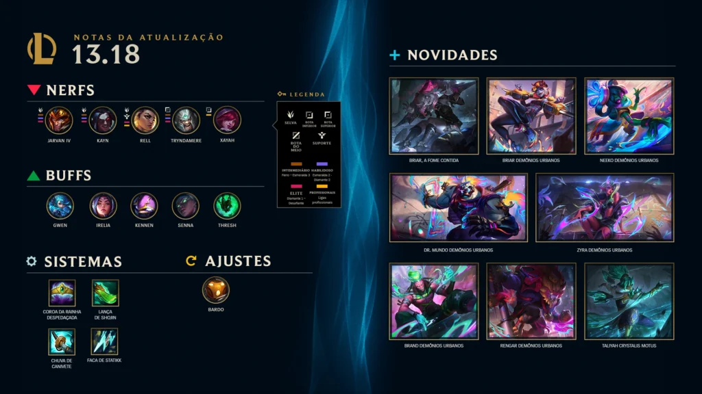 LoL: Patch 13.18 Tem Lançamento de Briar, alterações Em 11 Campeões e em Itens LOL 13.18 Patch Highlights TW 1920x1080 pt BR v2