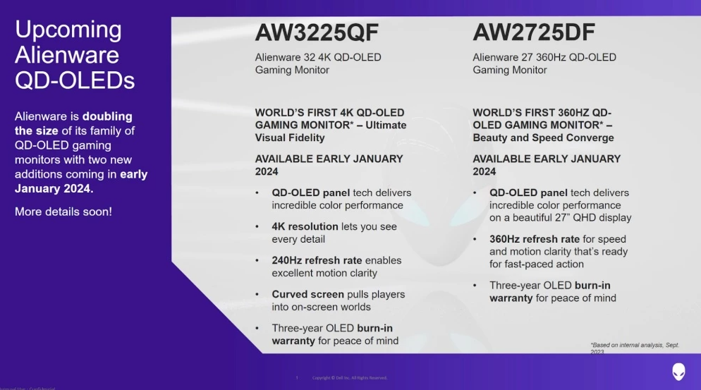 Alienware revela primeiro monitor gamer QD-OLED do mundo 2 Alienware