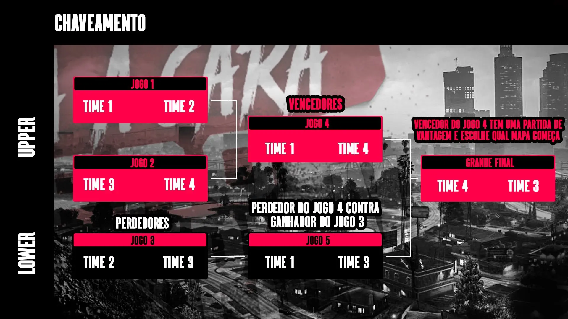 Estande da Pichau conta com "Da a cara pro Champion", campeonato de GTA RP 2 Estande da Pichau conta com "Da a cara pro Champion", campeonato de GTA RP F8g2IDPXAAID8 g.jpg