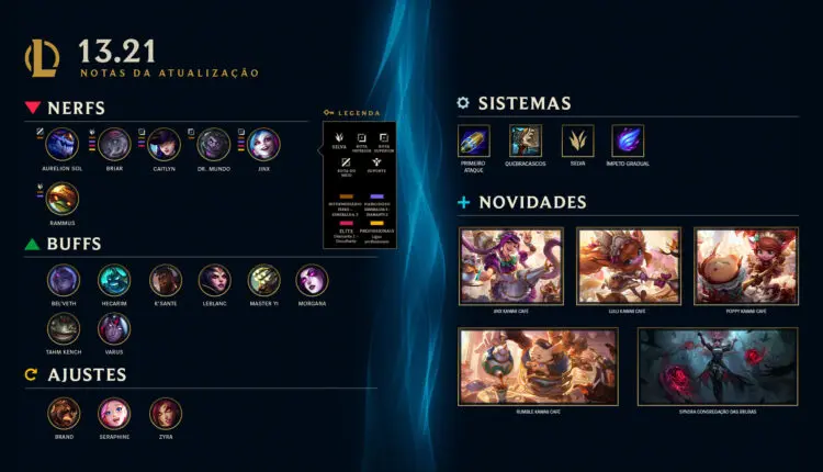 LoL: Ponto focal do patch 13.21 é a selva, entenda 2 LoL: Ponto focal do patch 13.21 é a selva, entenda LOL 13.21 Patch Highlights TW 1920x1080 pt BR