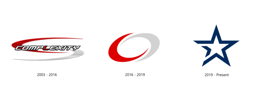 eSports: Conheça e entenda a evolução da identidade visual dos times complexity