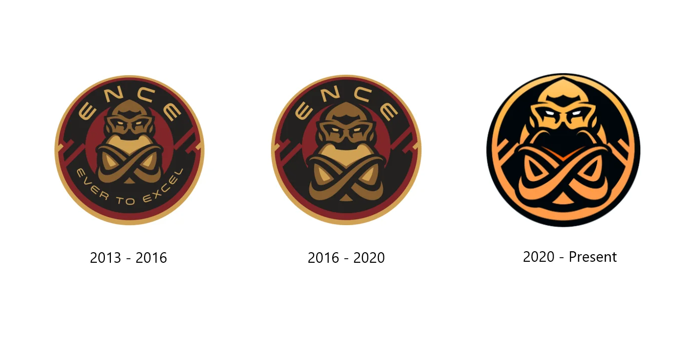 eSports: Conheça e entenda a evolução da identidade visual dos times ence.png