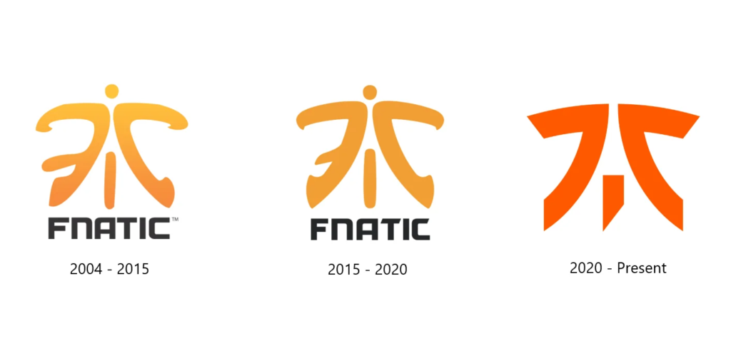 eSports: Conheça e entenda a evolução da identidade visual dos times fnatic