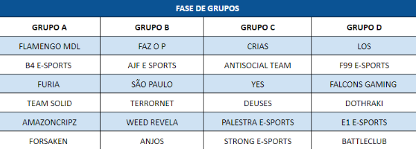 FF: Liga NFA divulga formato e equipes participantes; confira image 1.png