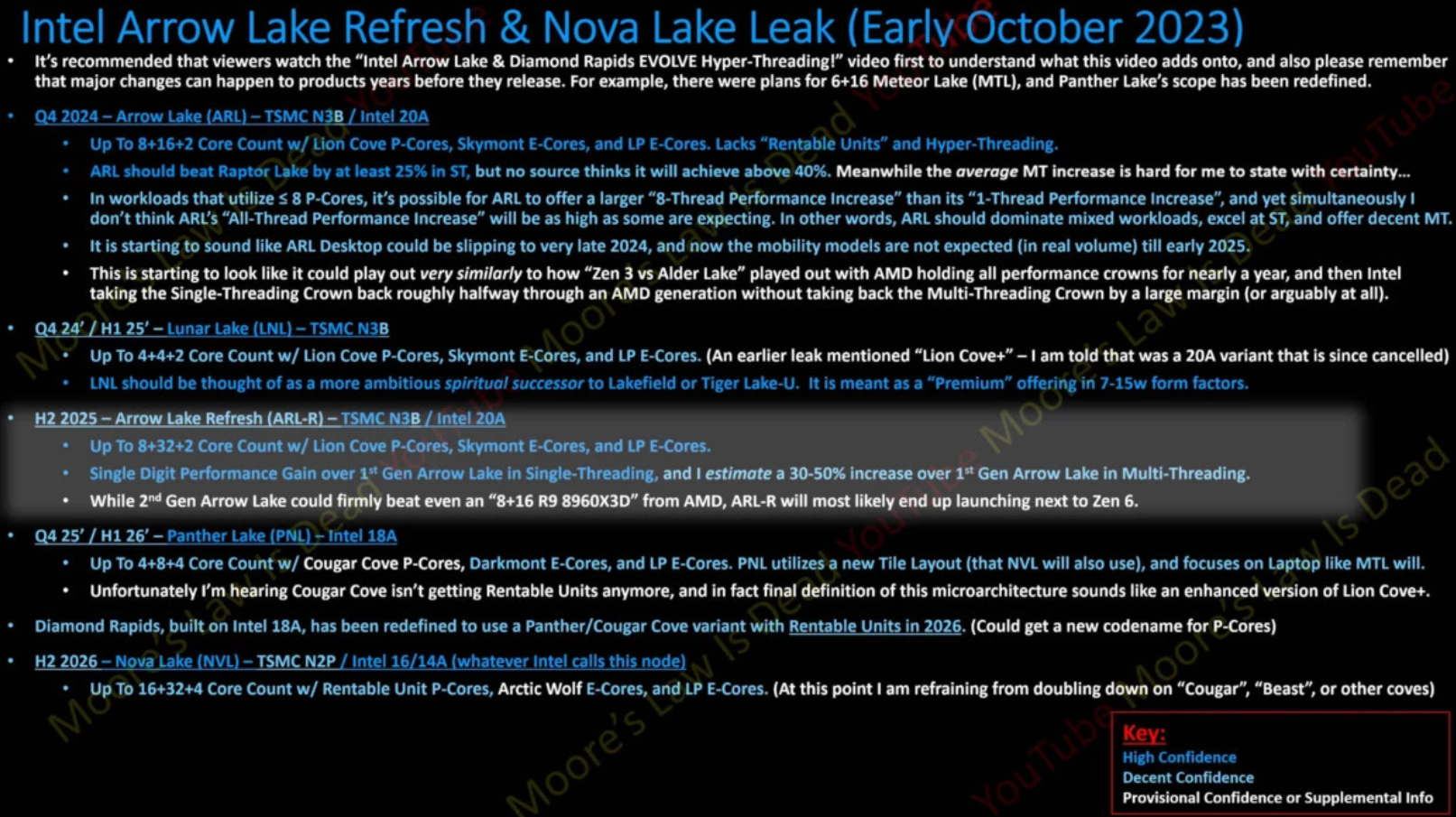 Intel prevê lançamento de CPUs Arrow Lake Refresh para 2025 2 Intel prevê lançamento de CPUs Arrow Lake Refresh para 2025 leak.png