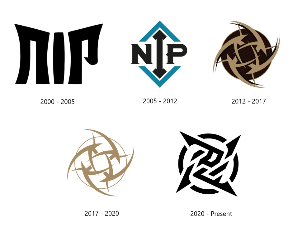 eSports: Conheça e entenda a evolução da identidade visual dos times nip.png