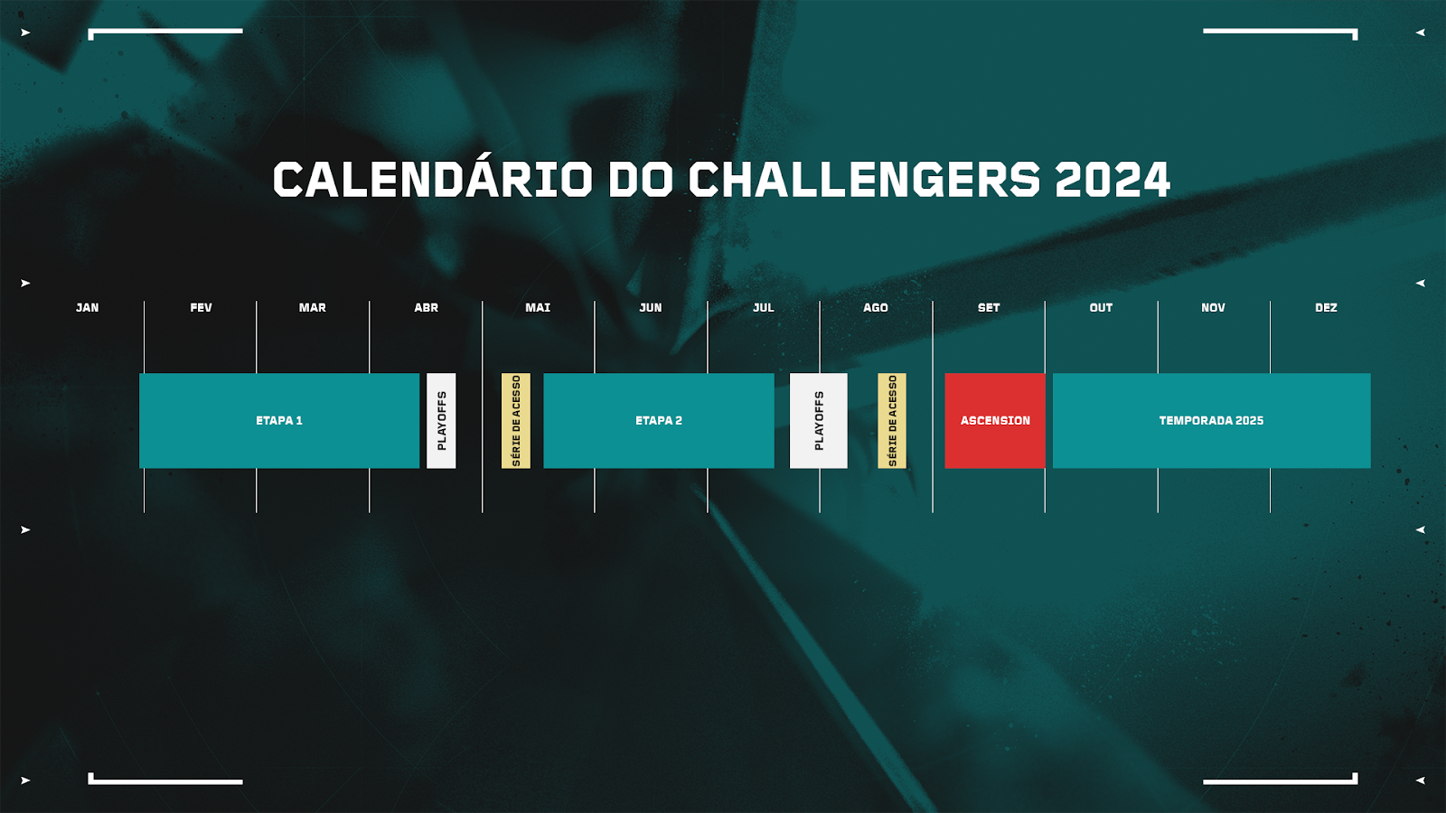 Riot Games divulga detalhes do VALORANT Challengers 2024 unnamed 1.png