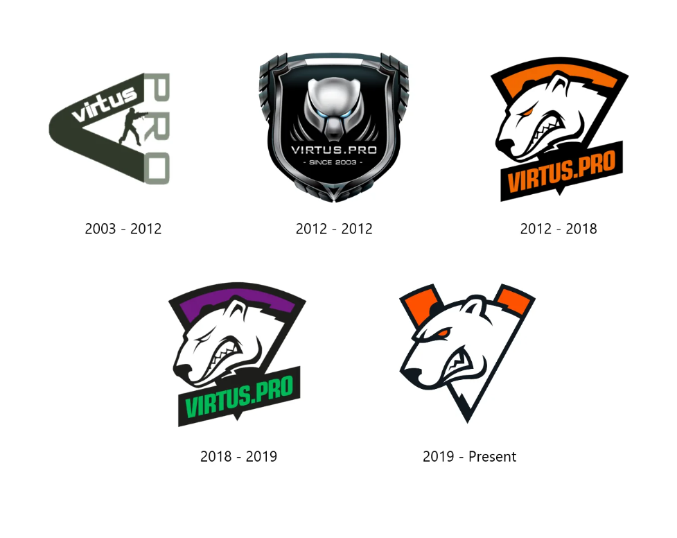 eSports: Conheça e entenda a evolução da identidade visual dos times virtus pro.png