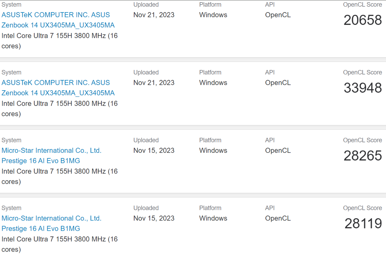 Processador Intel Core Ultra 7 155H vence Radeon 780M em benchmark 2 Intel Core Ultra 155H