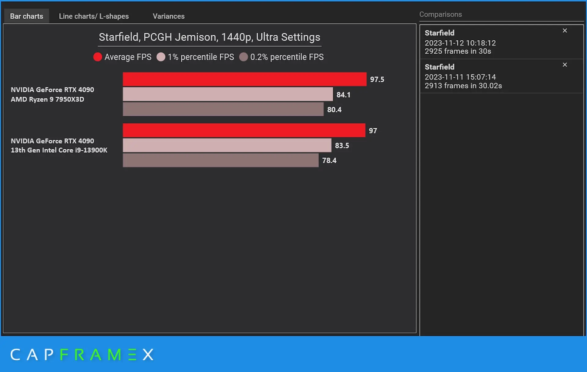 Atualização beta de Starfield restaura equilíbrio entre GPUs NVIDIA e AMD 4 NVIDIA