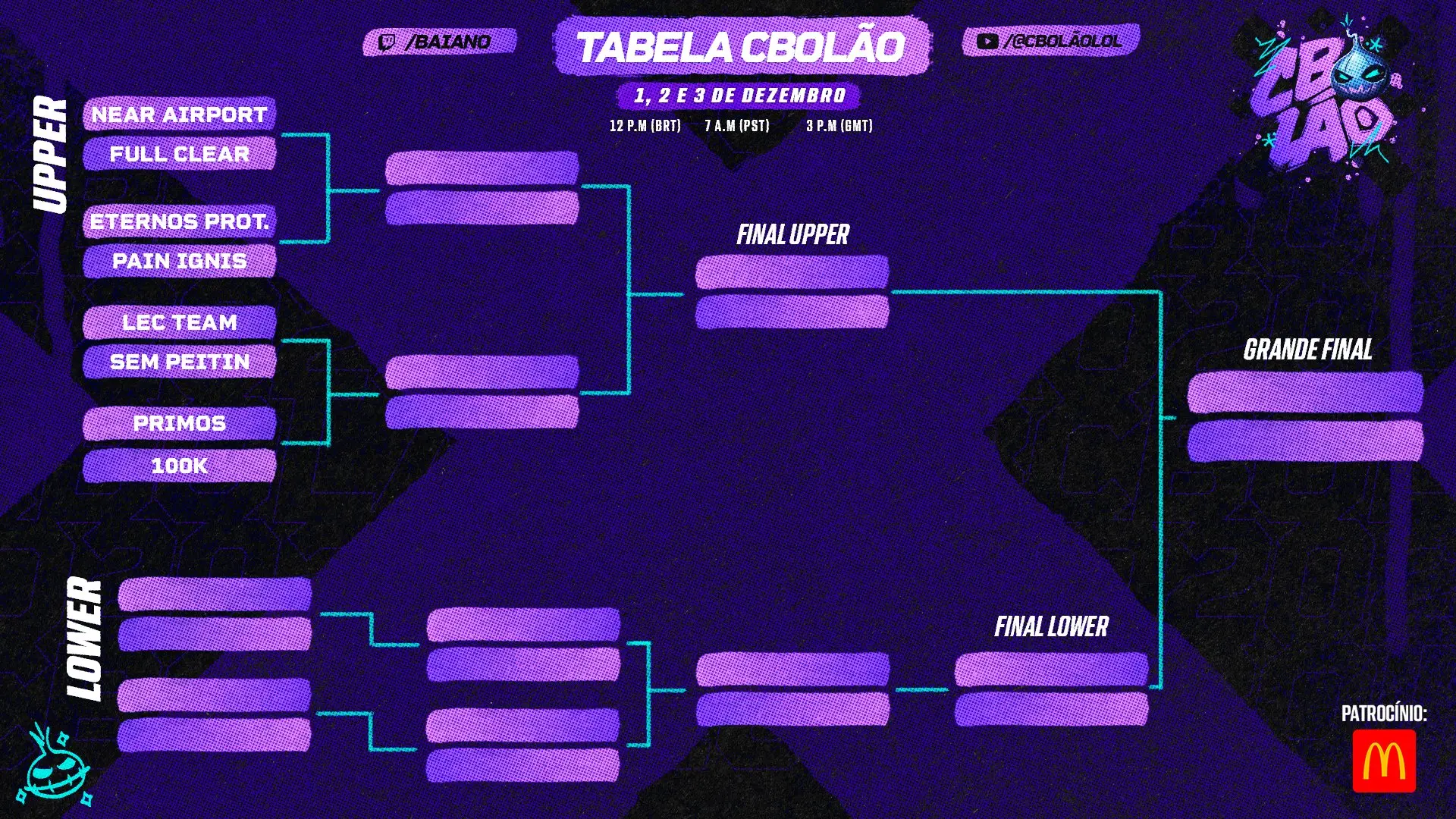 Guia CBOLÃO: Equipes, formato e calendário GAMZG0uXAAA8SQY.jpg