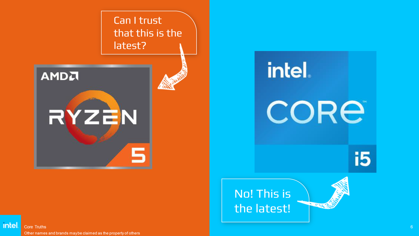 AMD pode bloquear venda da Intel: entenda a disputa 1 Intel
