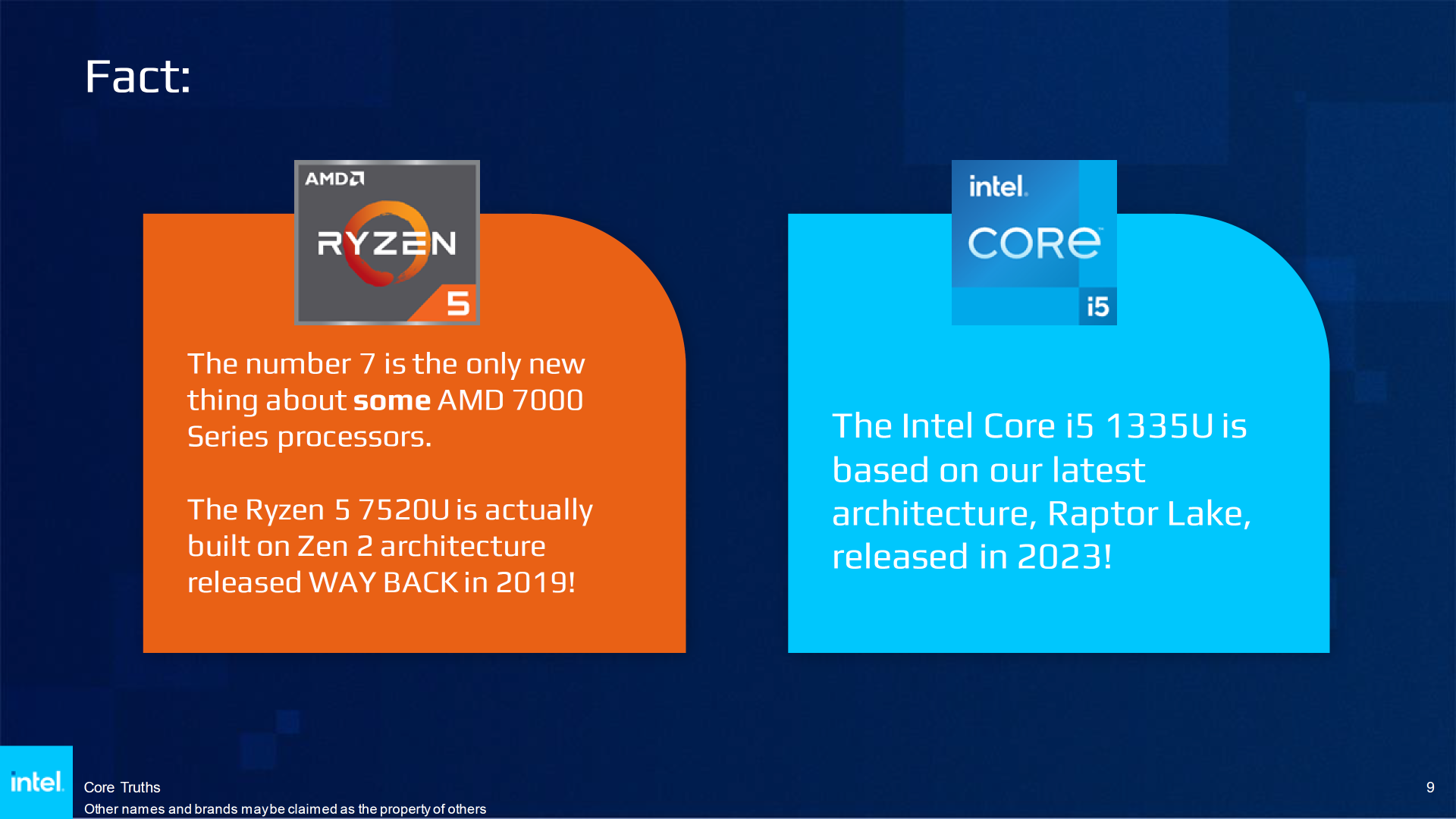 Intel