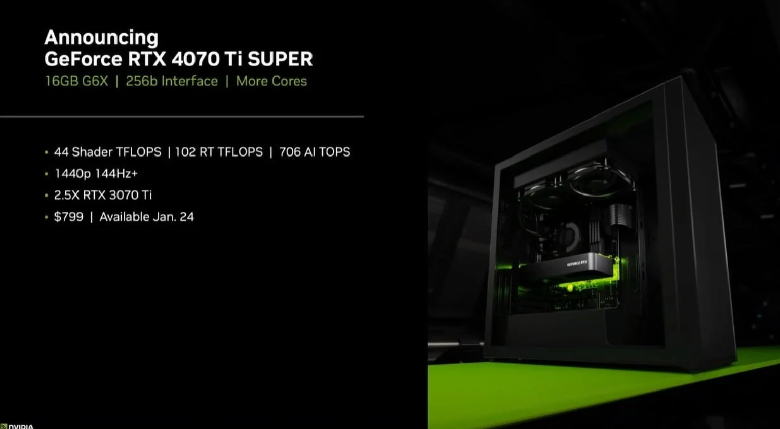 RTX 4070 TI SUPER