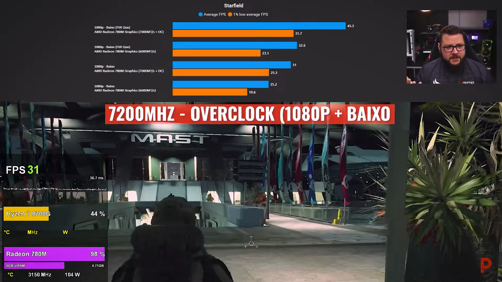 8700G