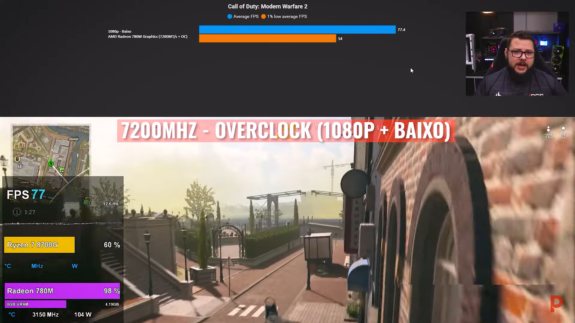 COD