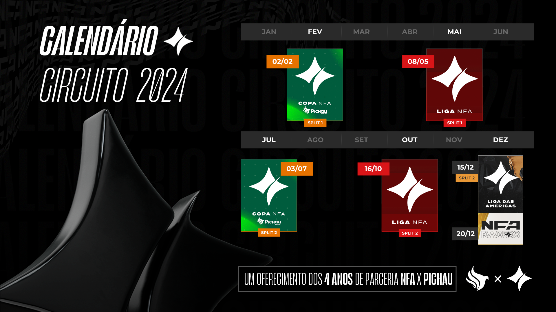 FF: NFA e Pichau renovam parceria e revelam calendário para circuito de 2024 3 FF: NFA e Pichau renovam parceria e revelam calendário para circuito de 2024 unnamed 8.png