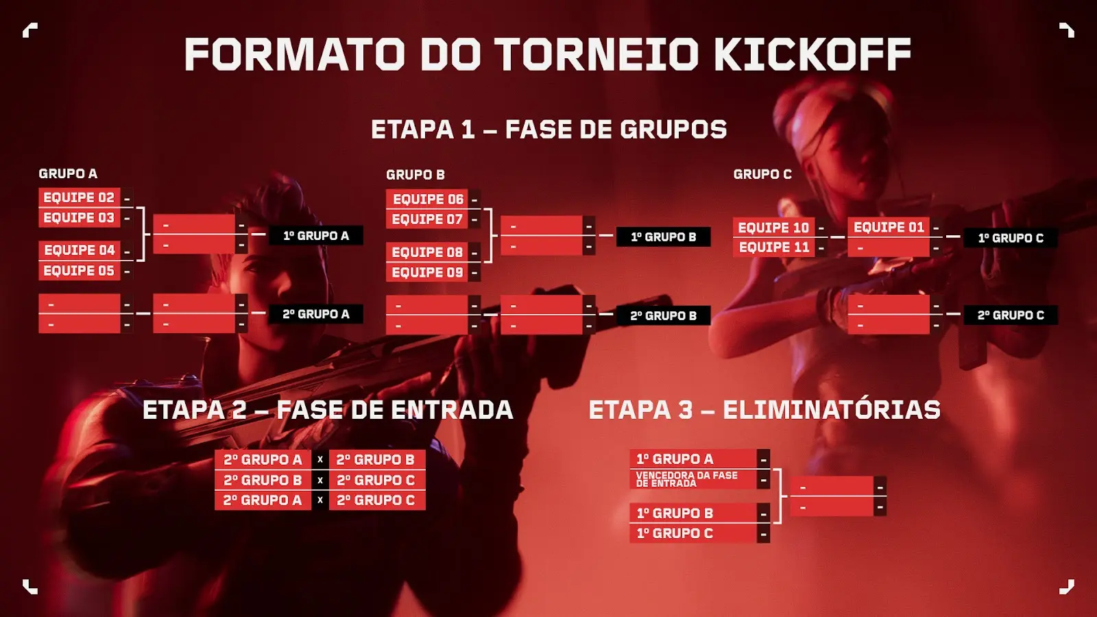VALORANT: Riot Games revela todos os detalhes sobre o VCT 2024 unnamed 9.jpg