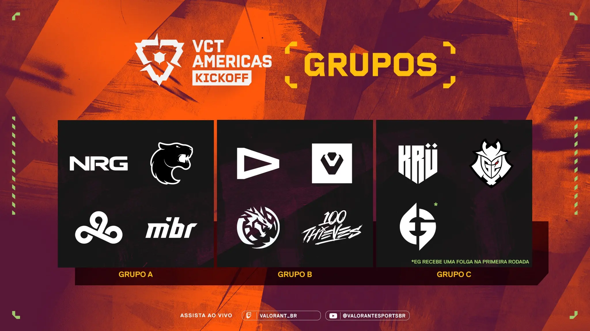 Guia VCT Américas KICK//OFF: Formato, equipes, calendário e mais 2.jpg