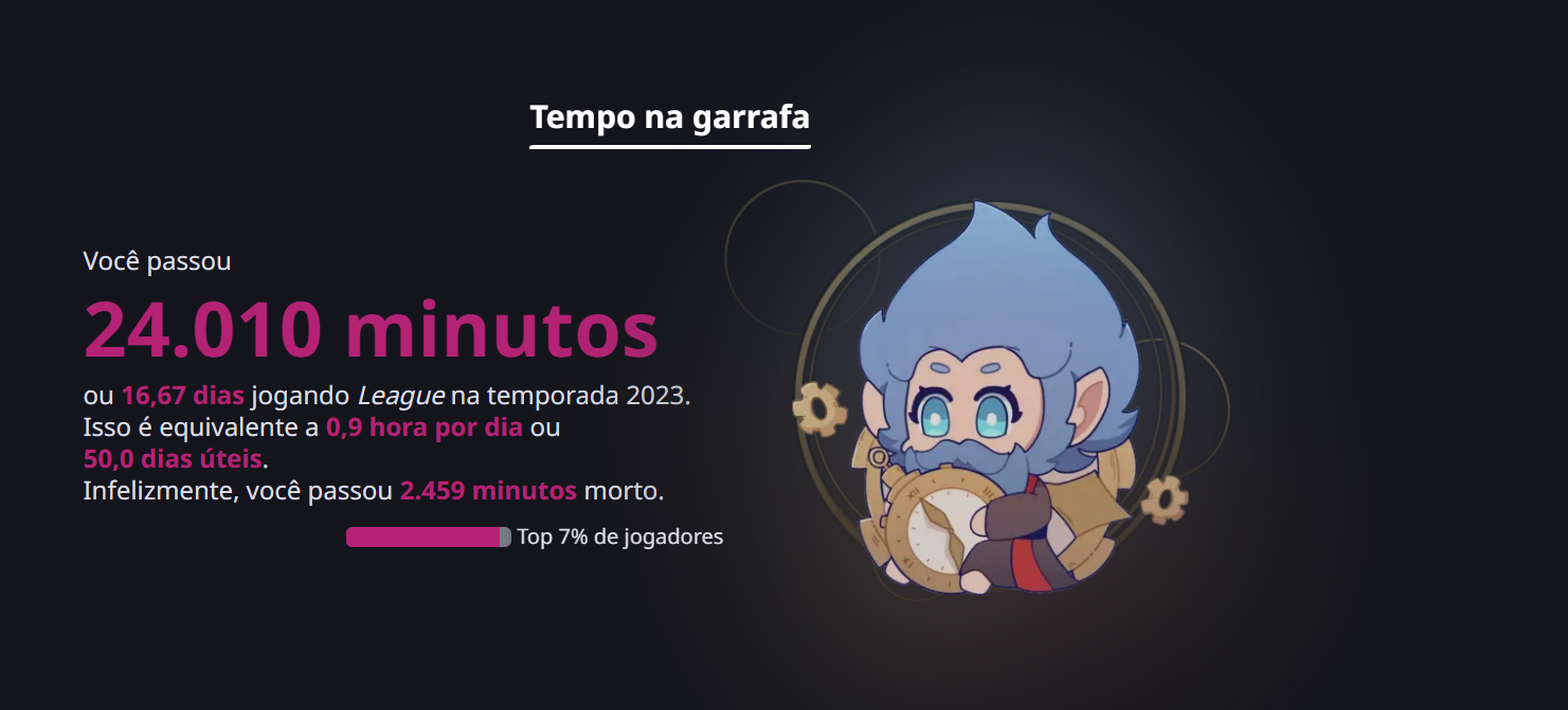 Year in LoL: Descubra suas estatísticas no League of Legends 3 Year in LoL: Descubra suas estatísticas no League of Legends Captura de tela 2024 02 08 125131.png