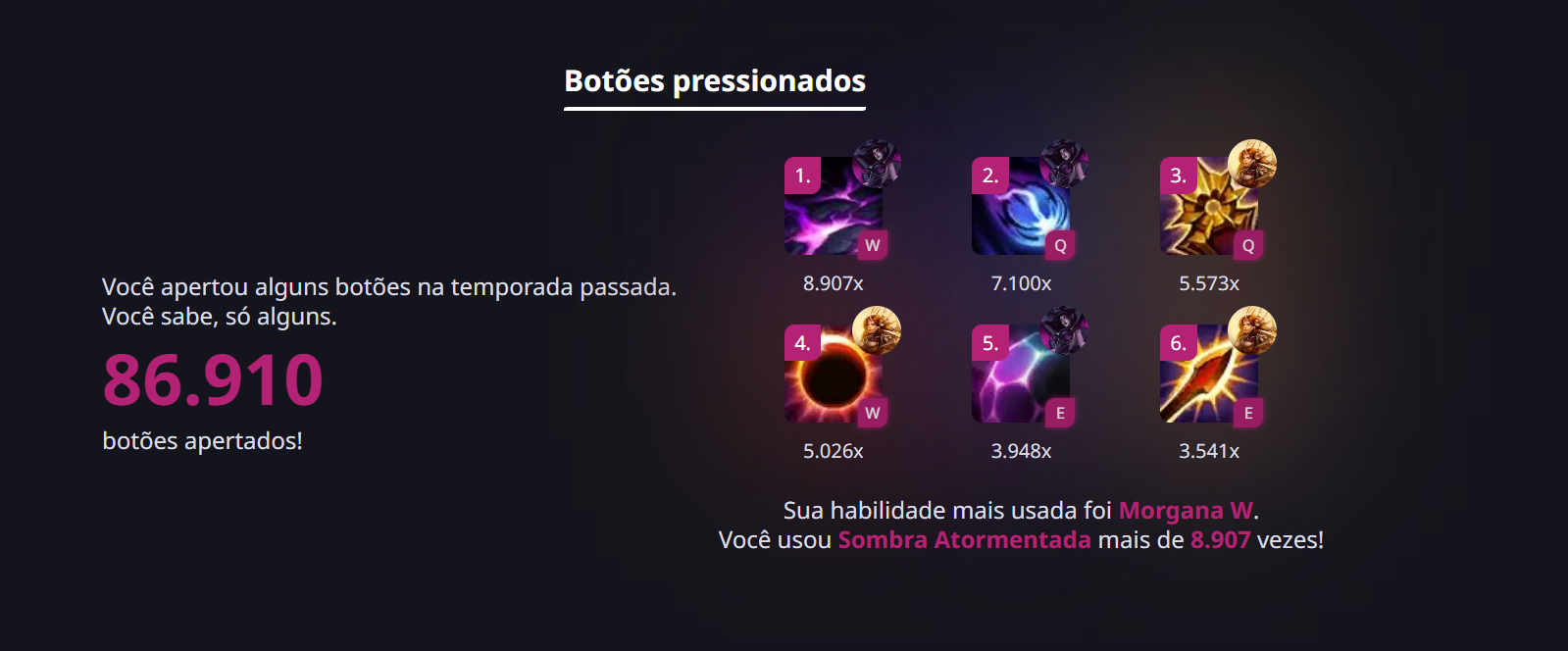 Year in LoL: Descubra suas estatísticas no League of Legends 2 Year in LoL: Descubra suas estatísticas no League of Legends Captura de tela 2024 02 08 125241.png