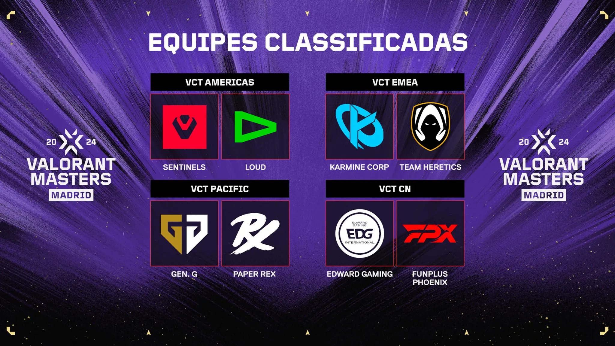 VALORANT: LOUD enfrentará Geng.G na estreia do Masters Madrid; confira EQUIPES.jpg