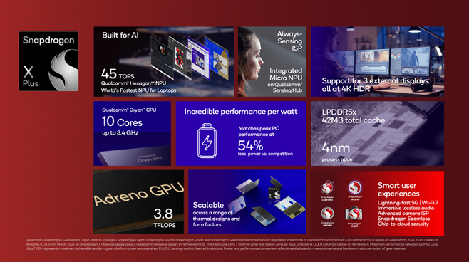 Qualcomm revela oficialmente processadores Snapdragon X e Plus 2 Snapdragon