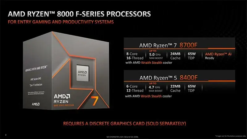 Vazamentos detalham lançamento de AMD Ryzen 7 8700F e Ryzen 5 8400F 2 AMD