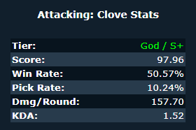 Clove no VALORANT: habilidades e como jogar infografico clove.png