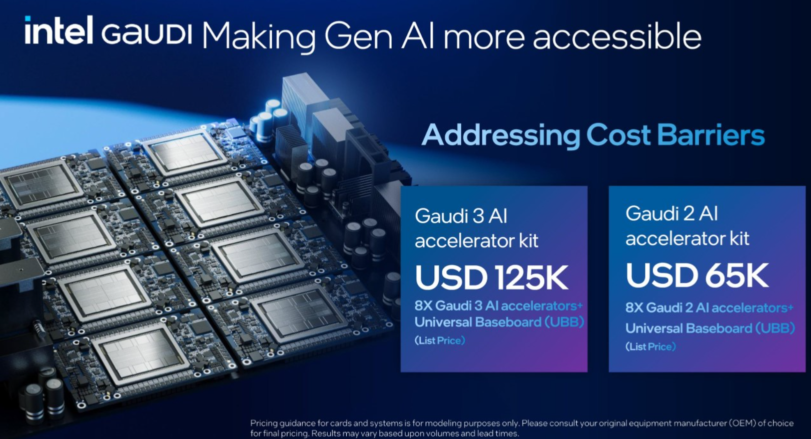 Intel