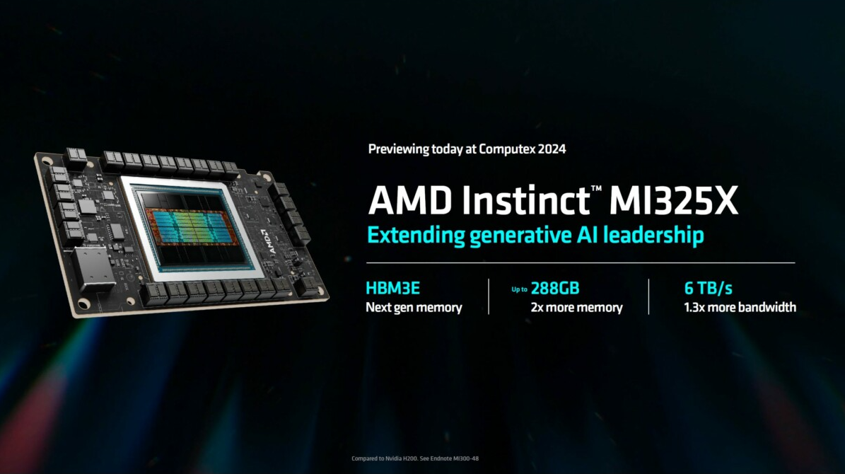 AMD segue os passos da NVIDIA e começa a se tornar empresa de IA 3 AMD
