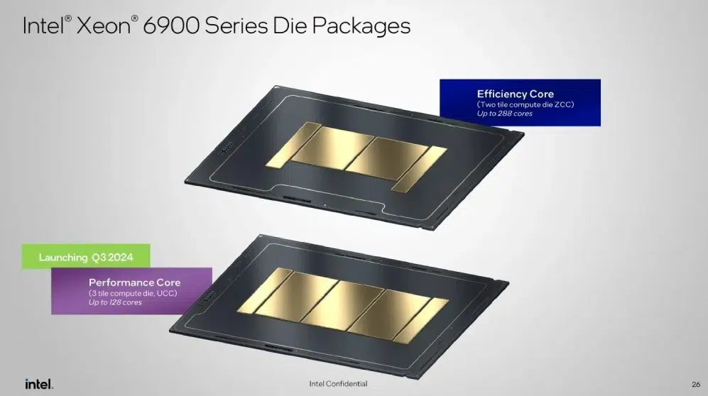 Intel