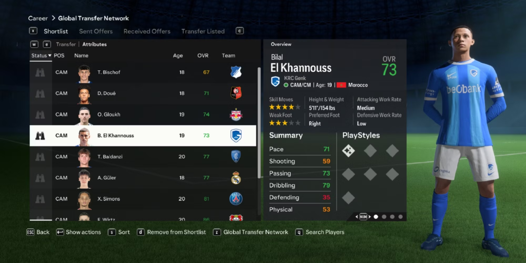 EA FC: Melhores promessas escondidas do Modo Carreira 2 EA FC: Melhores promessas escondidas do Modo Carreira imagem 2024 06 21 144023375