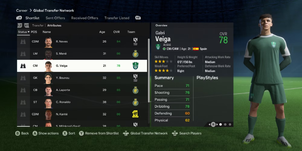 EA FC: Melhores promessas escondidas do Modo Carreira 5 EA FC: Melhores promessas escondidas do Modo Carreira imagem 2024 06 21 144932172