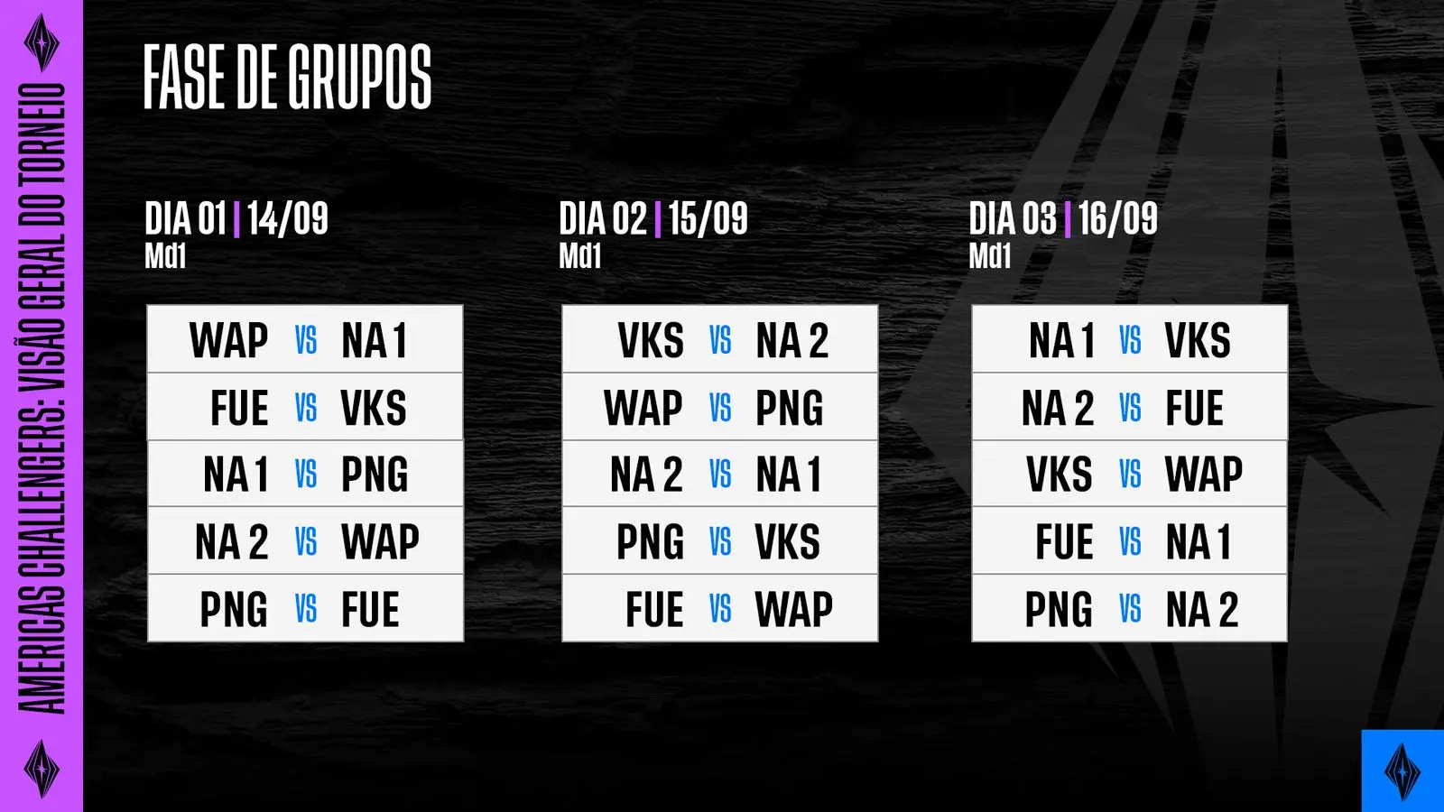 LoL: Confira informações sobre o Americas Challengers 2024 e389a41116b9349aabd5f6654cde11bc00e3676d 1600x900 1.jpg