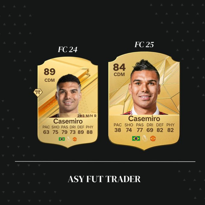 EA FC 25: Brasileiro pode ter downgrade gigantesco 2 EA FC 25: Brasileiro pode ter downgrade gigantesco imagem 2024 09 01 220920189.png