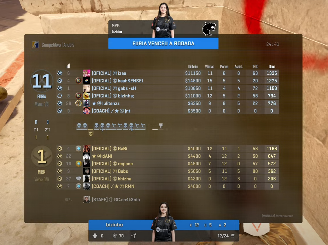 CS2: Campeã da Super Copa Feminina vence de virada 4 imagem com placar da primeira metade da disputa de CS2 no mapa 3