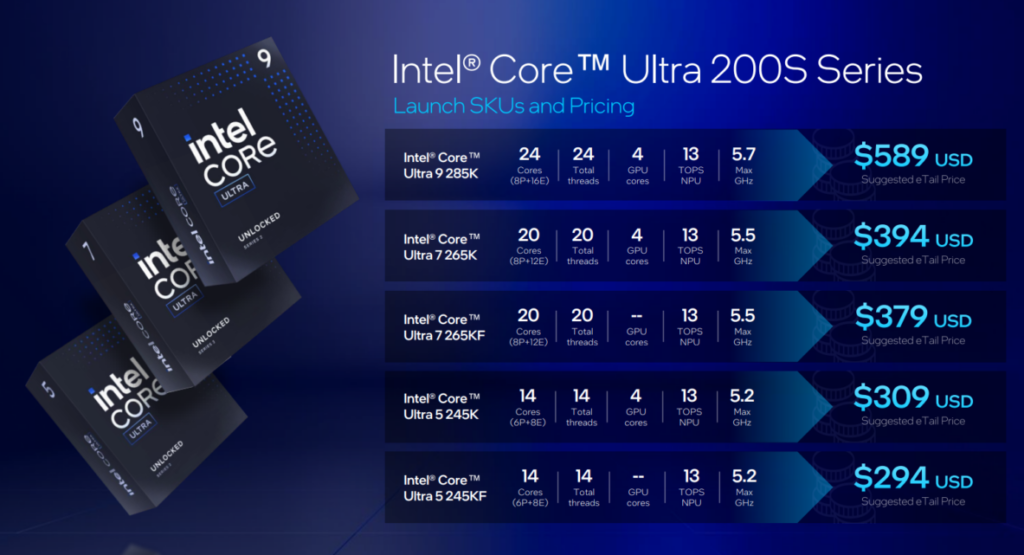Intel Core Ultra 200: Confira o lançamento e as principais diferenças Captura de tela 2024 10 16 170758