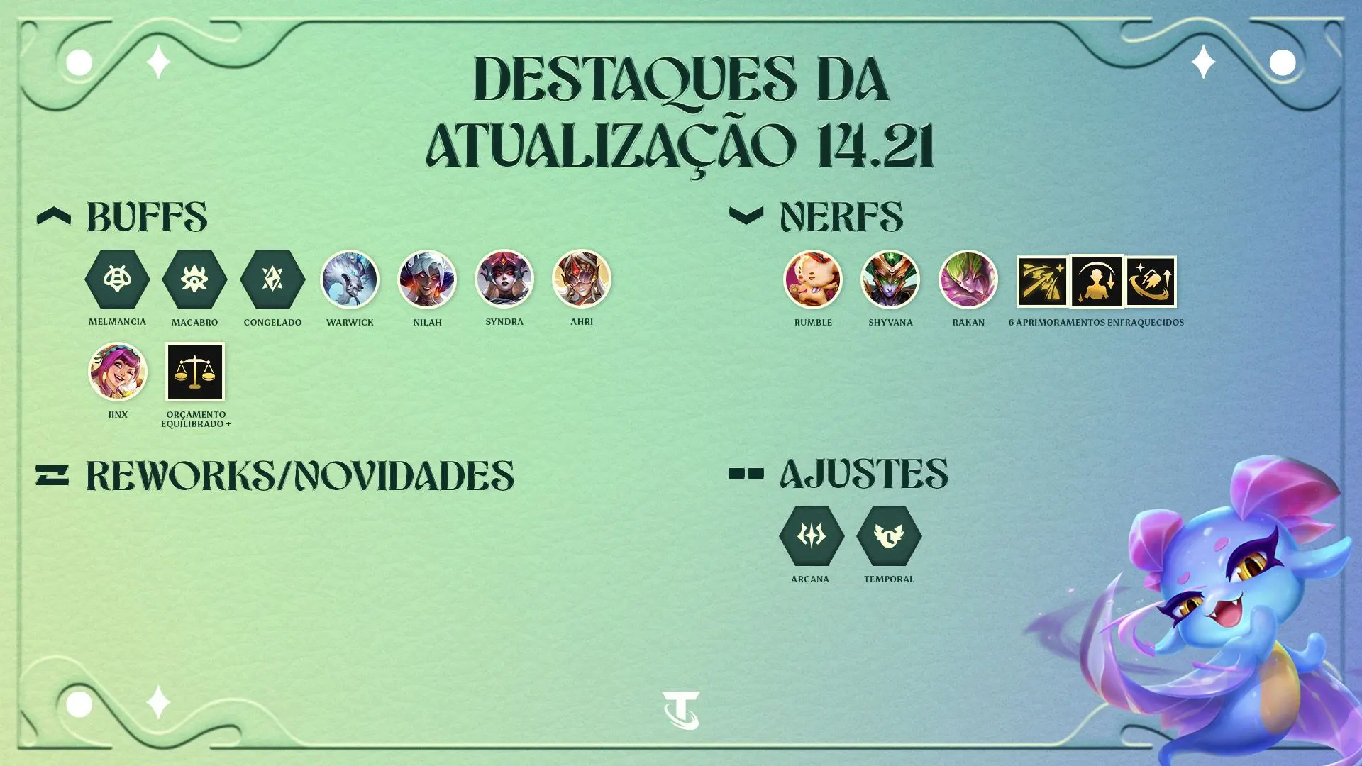 TFT: Saiba tudo sobre a nova atualização 14.21 2 imagem que resume as mudanças do ptch de TFT