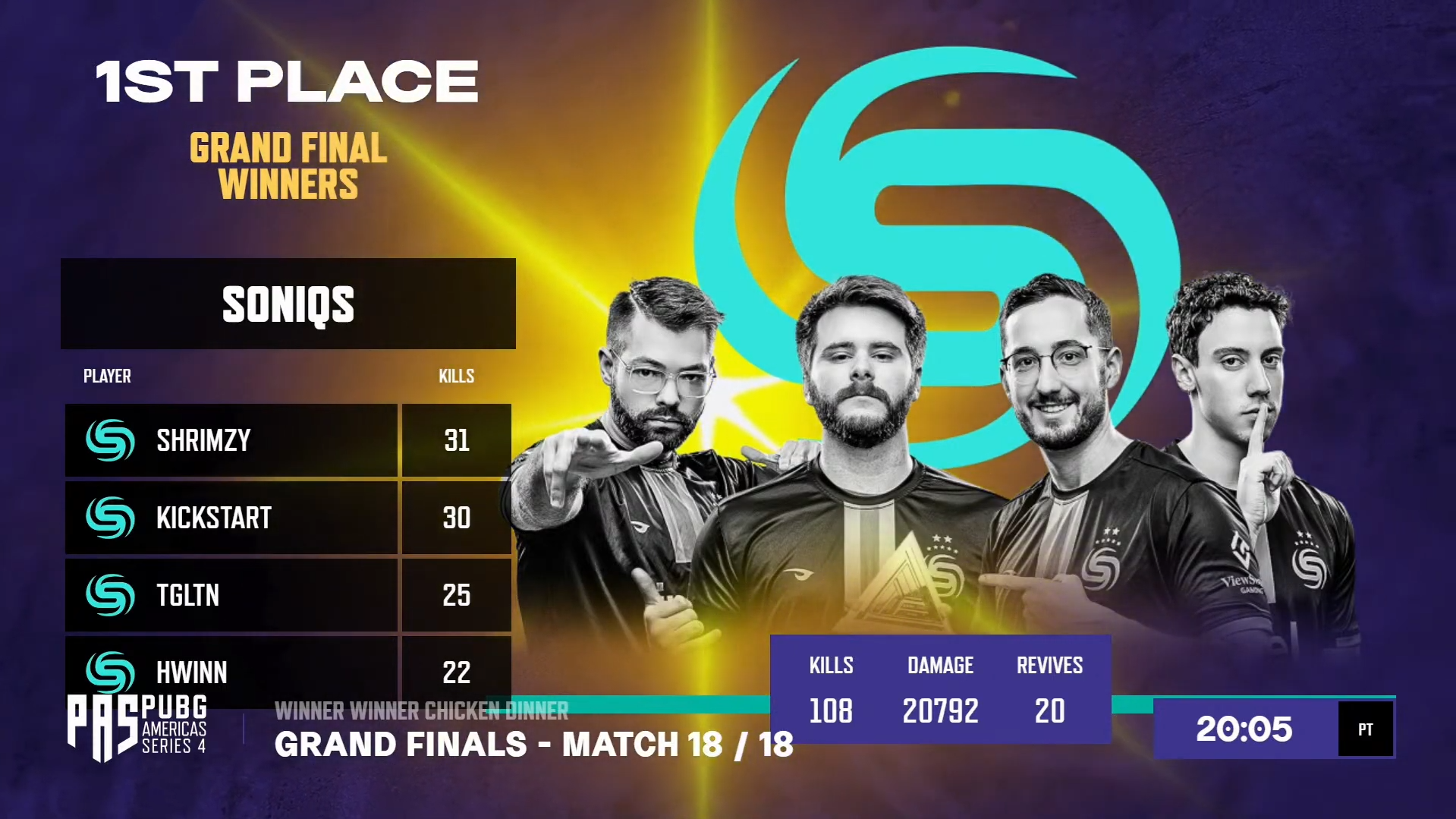PUBG: Duas equipes brasileiras brigam pela classificação em torneio global 2 Soniqs é a grande campeã da PAS 4