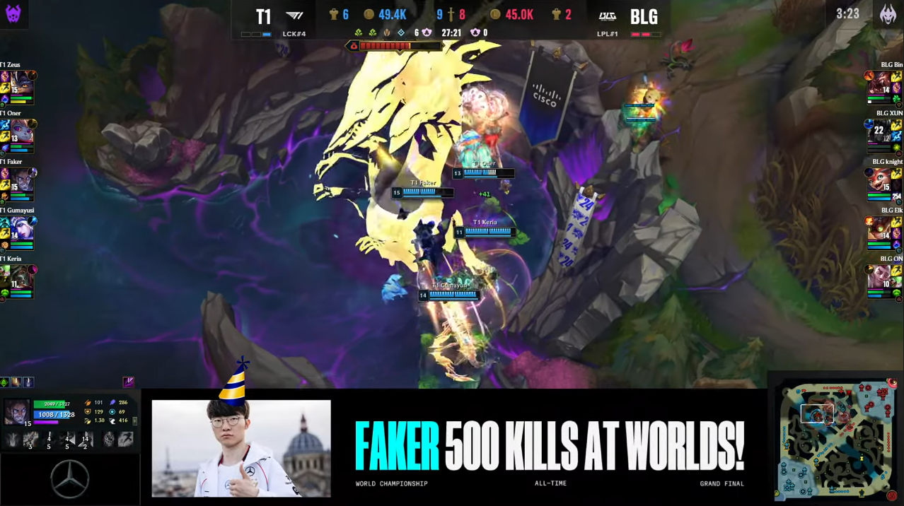 Mundial LoL: T1 Faker alcança recorde inédito na final do Mundial de LoL Screenshot 4.png