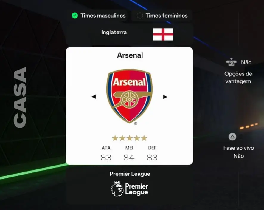EA FC: Os melhores times da Premier League no EA FC 25 arsenal.jpg