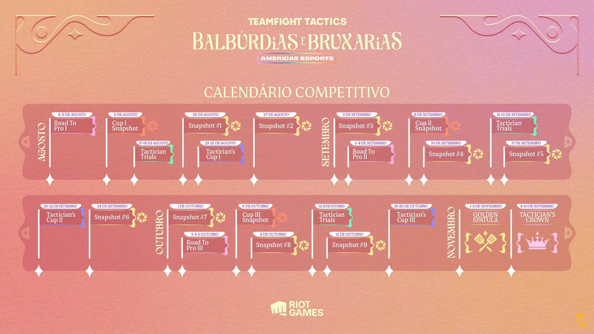 TFT: Conheça o cenário competitivo com figura importante do cenário 1 calendário do set 12 de TFT
