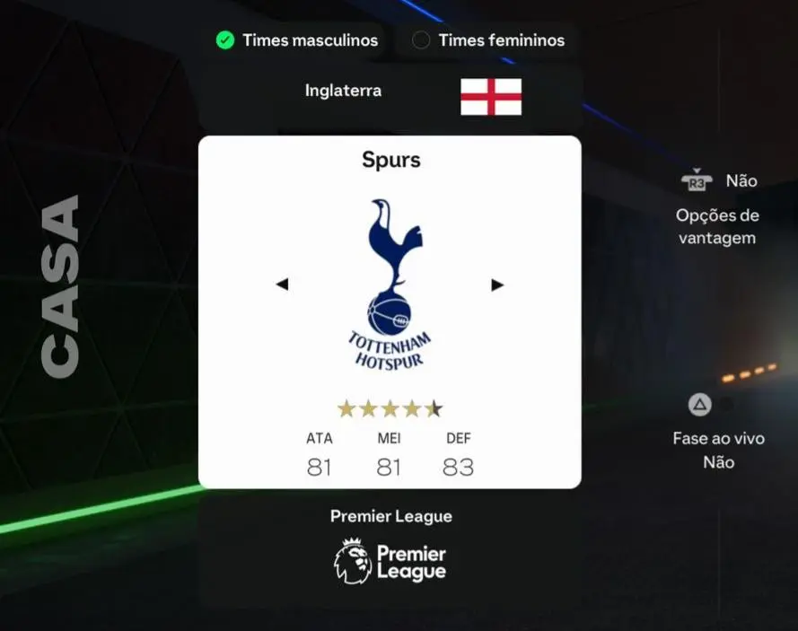 EA FC: Os melhores times da Premier League no EA FC 25 spurs.jpg