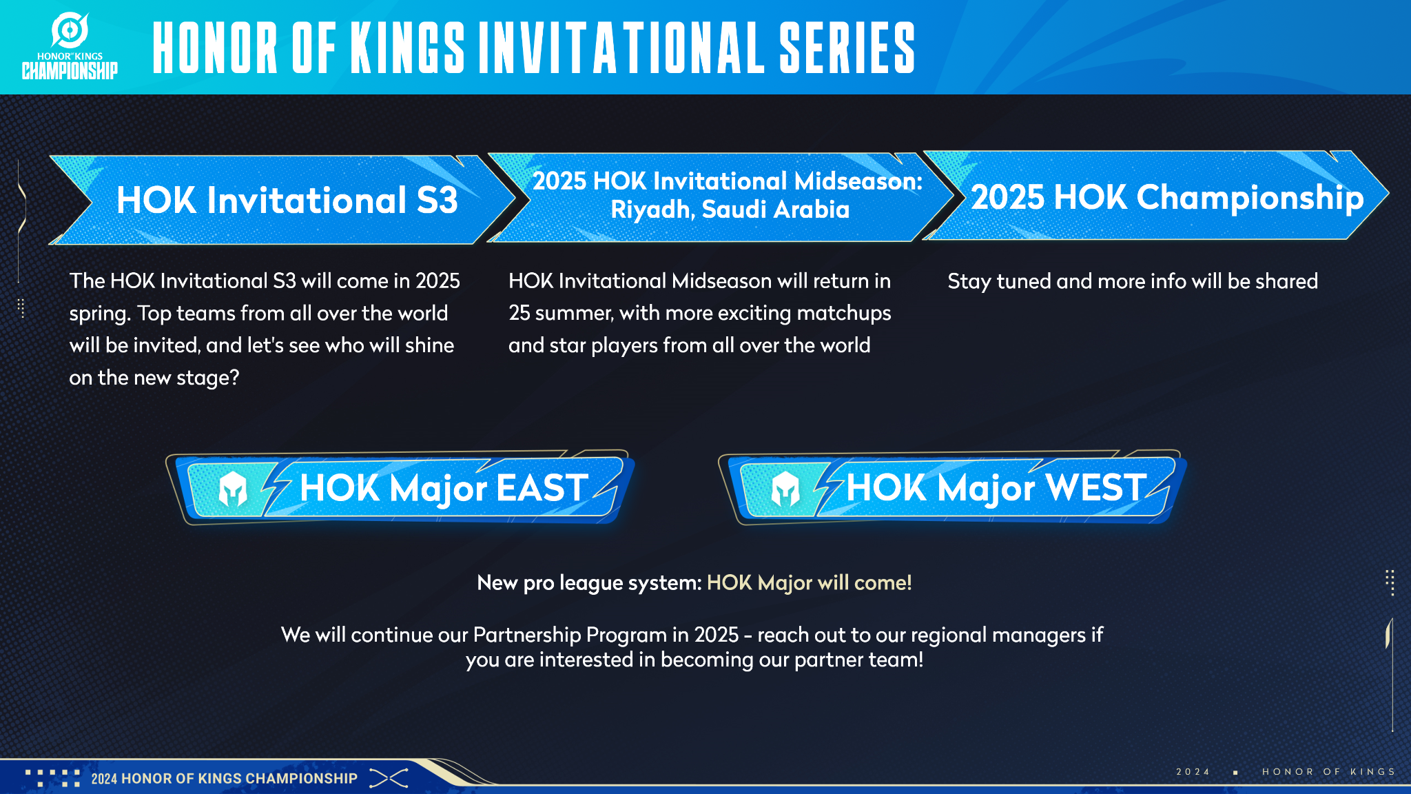 HOK Championship 2024: Final inédita consagra campeã merecida unnamed 1.png