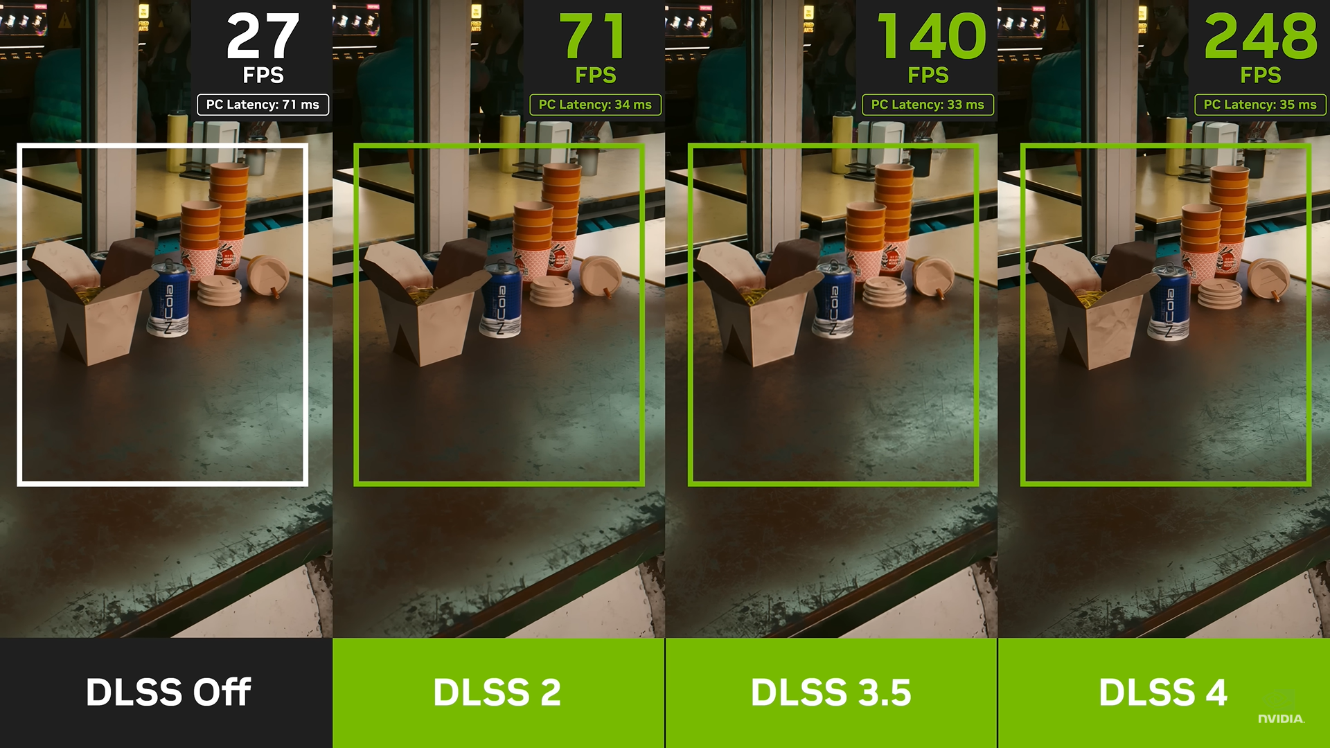 NVIDIA resolve problemas críticos: como instalar novo driver 2 DLSS 4