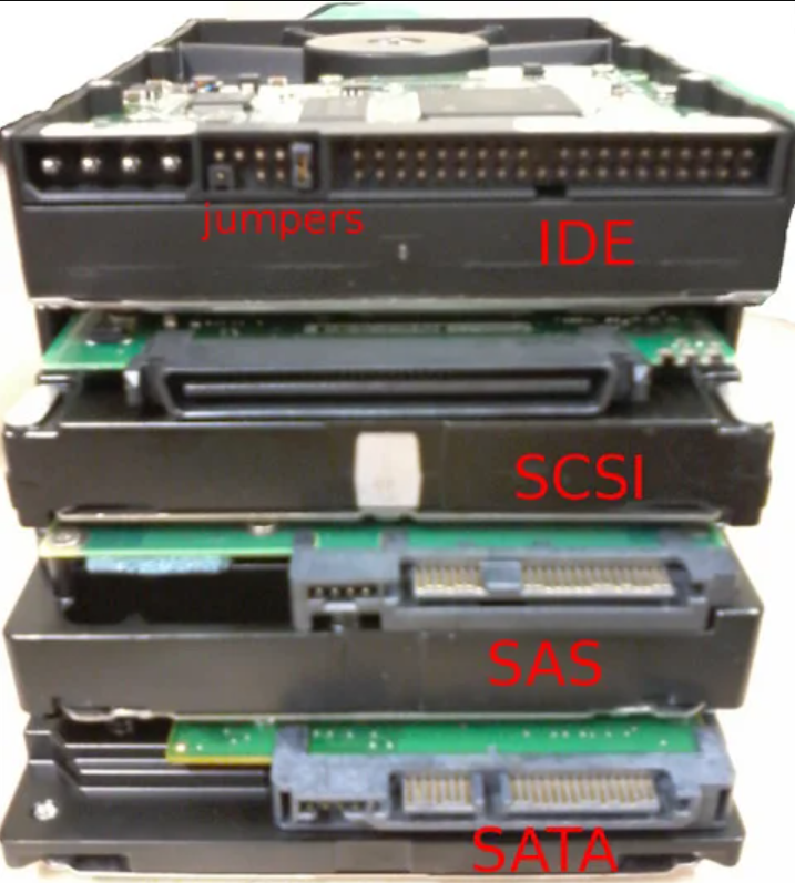 Guia rápido: O que é um Disco Rígido (HDD)? 3 Guia rápido: O que é um Disco Rígido (HDD)? Captura de tela 2025 02 20 155559.png