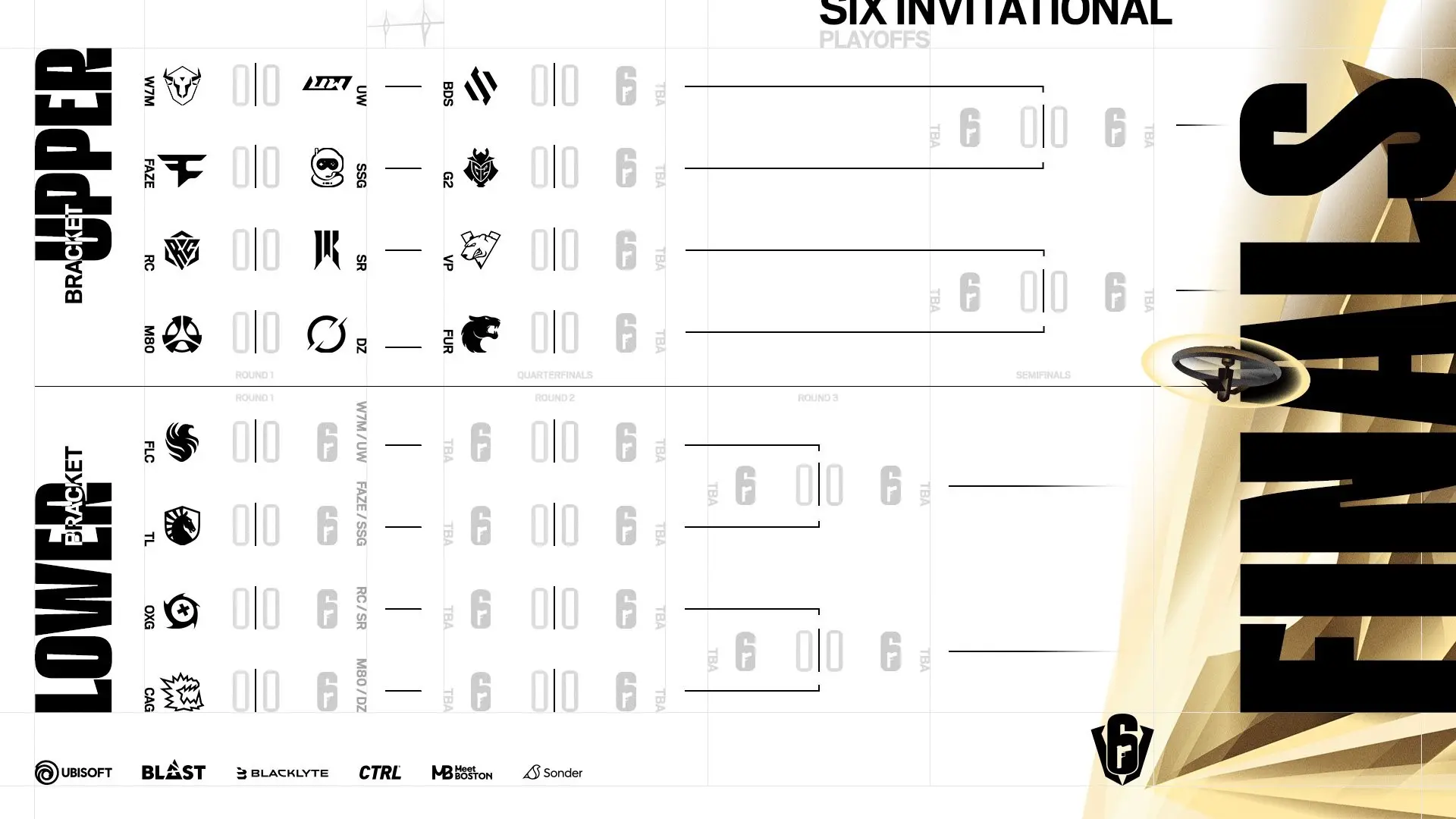 Six Invitational 2025: Brasileiros trocam farpas no último dia da fase de grupos GjPPq6uXEAAQap5.jpg