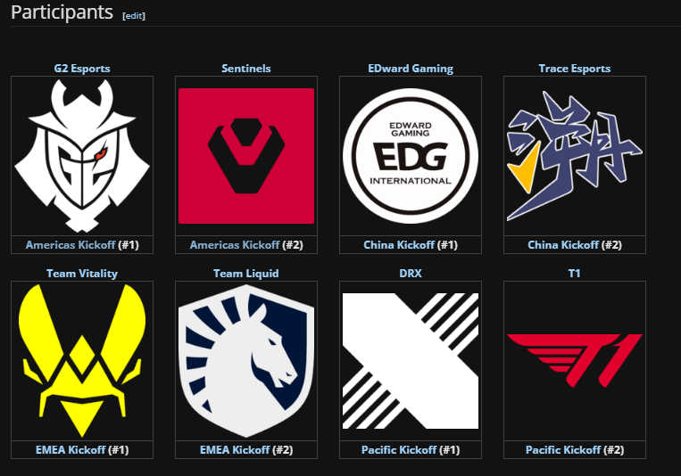 Masters Bangkok: Confira guia completo do campeonato internacional de VALORANT 2 Masters Bangkok: Confira guia completo do campeonato internacional de VALORANT Screenshot 111.png