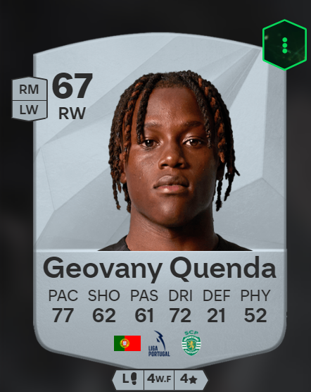 EA FC 25: Melhores Ponta Esquerda promessas para o Modo Carreira Treinador 3 EA FC 25: Melhores Ponta Esquerda promessas para o Modo Carreira Treinador Screenshot 119.png
